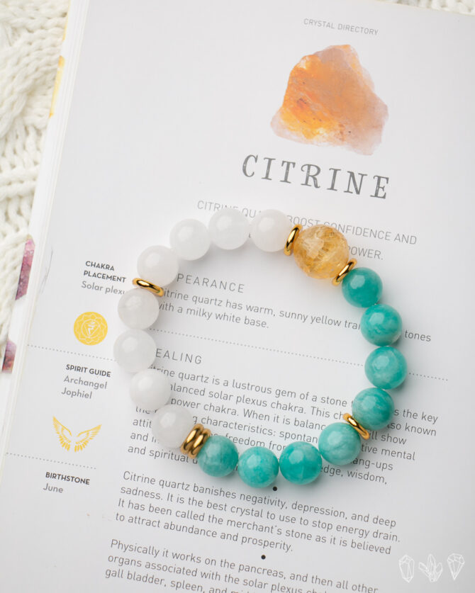 Citrine + Peruvian Amazonite + White Jade Stretch Bracelet
